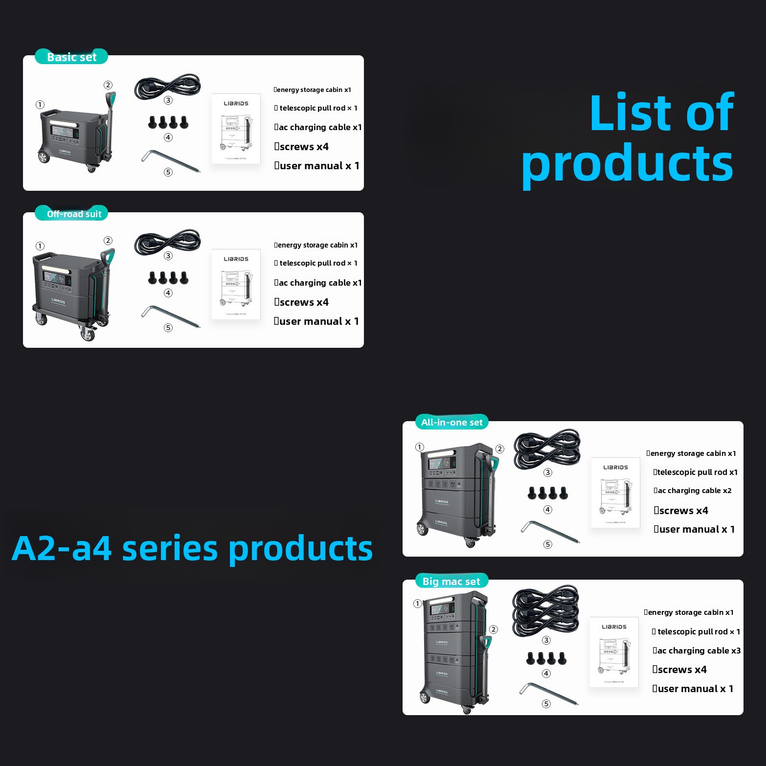 Lirui Librids Portable Mobile  - Power Supply review and price