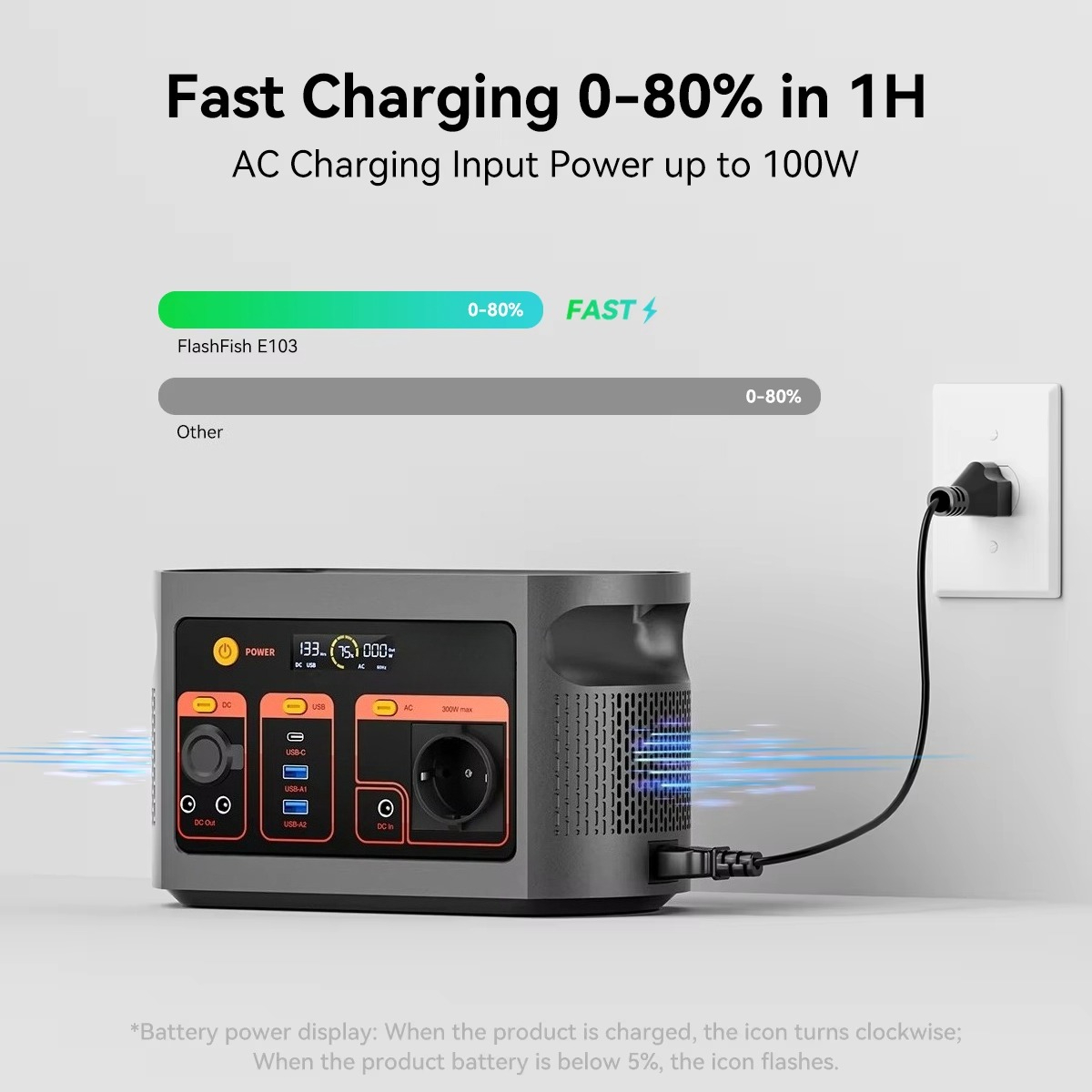 300W pure sine wave solar gene - Ac Power Supply review and price