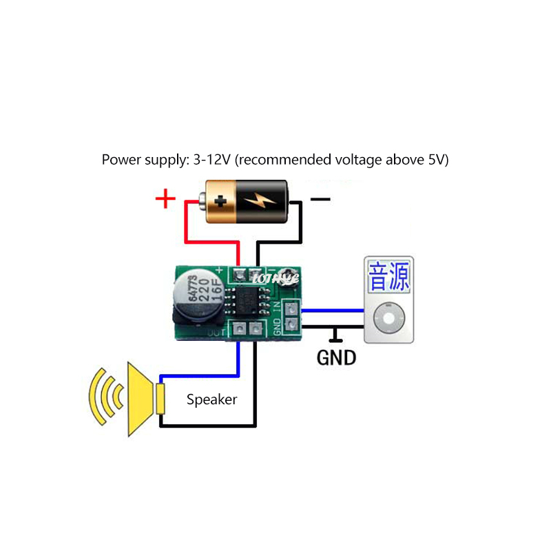 Adjustable Mini LM386 power am - Modular Power Supply review and price