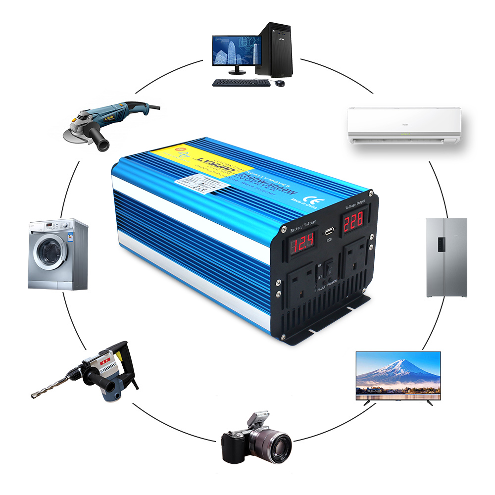 2026 Lvyuan Pure Sine Wave Inv - Power Supply 12V review and price