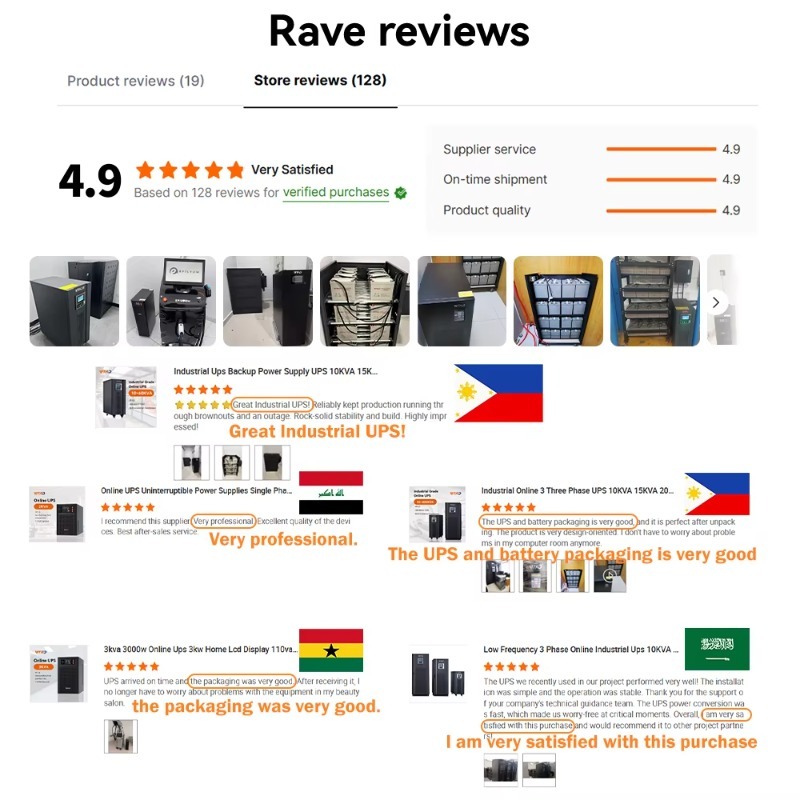 High Frequency Online Rack Mou - Pc Power Supply review and price