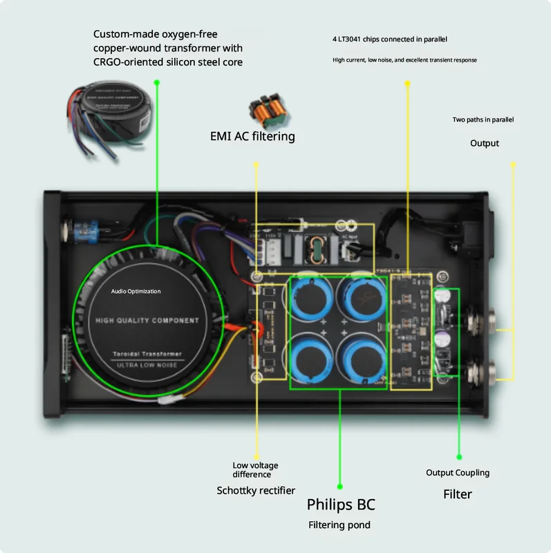 LHY 80W DC Linear Stabilized P - Power Supply 12V review and price