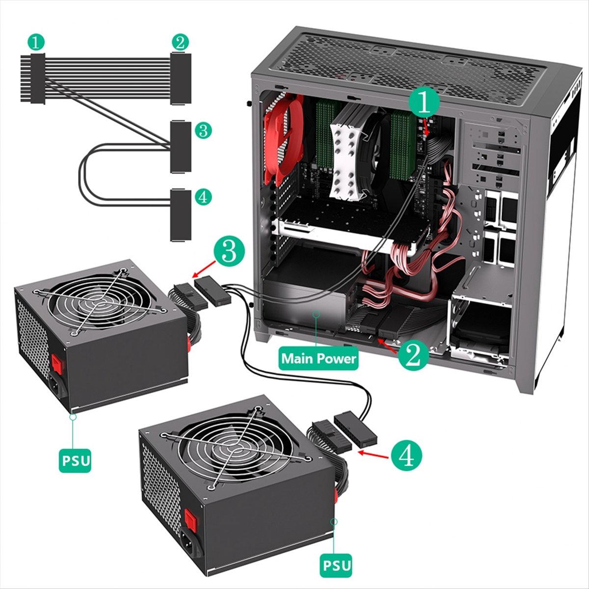 【A19R】ATX 24 Pin Male 1 to 3 P - Psu Computer review and price