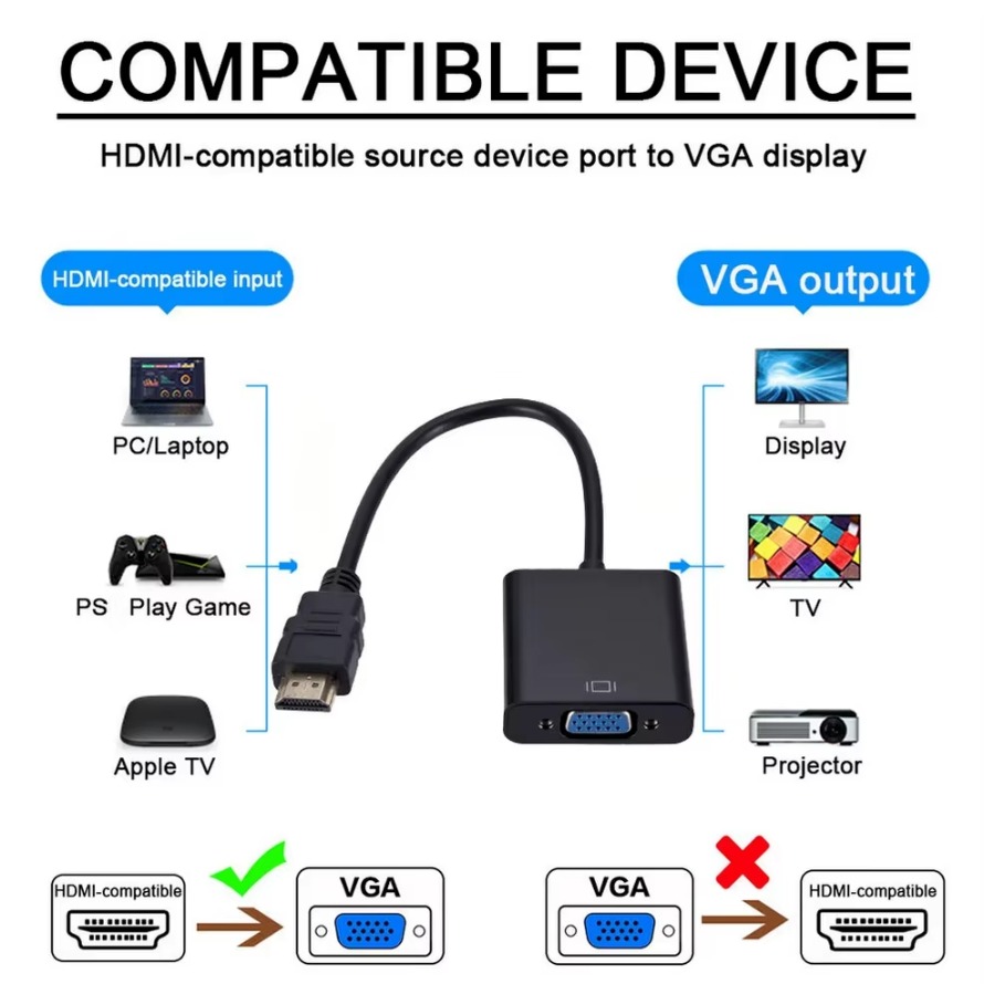 1080P HDMI-compatible to VGA A - Pc Power Supply review and price