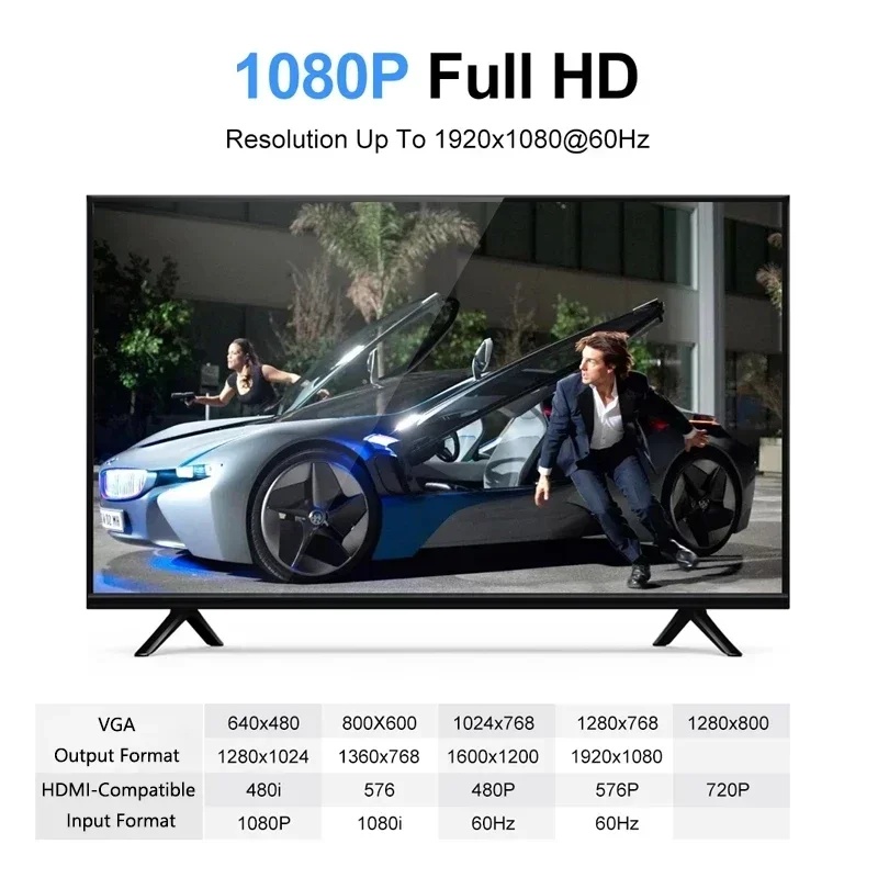 HD 1080P HDMI To VGA Cable Con - Pc Power Supply review and price