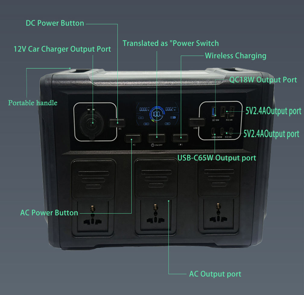 1500W 1008Wh Lithium Ion Car P - Power Supply review and price